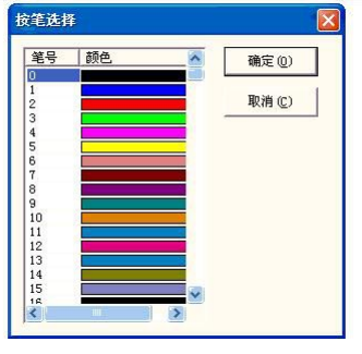 图 4-76 按笔选择对话框